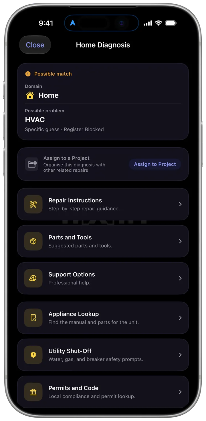 A home diagnosis in fixin naming HVAC, its action cards tinted yellow, with appliance lookup, utility shut-off, and permits